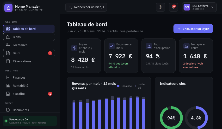 Capture du tableau de bord Dwelly avec loyers, alertes, finances et indicateurs de gestion locative.