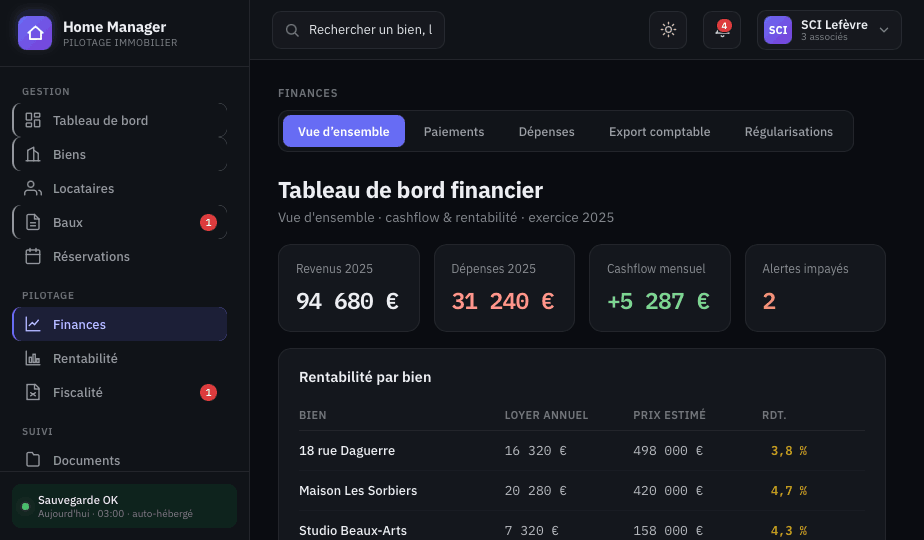 Écran finances Dwelly avec revenus, dépenses, cash-flow et indicateurs.