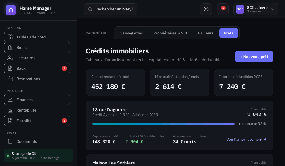 Prêts Dwelly. Amortissement, capital restant dû et intérêts déductibles.